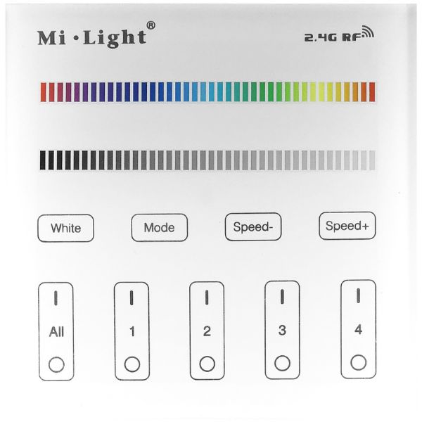 RF ovládání RGB+W LED pásku až pro 4 ovladače ABLS12VTPRGBW-RFR-4Z